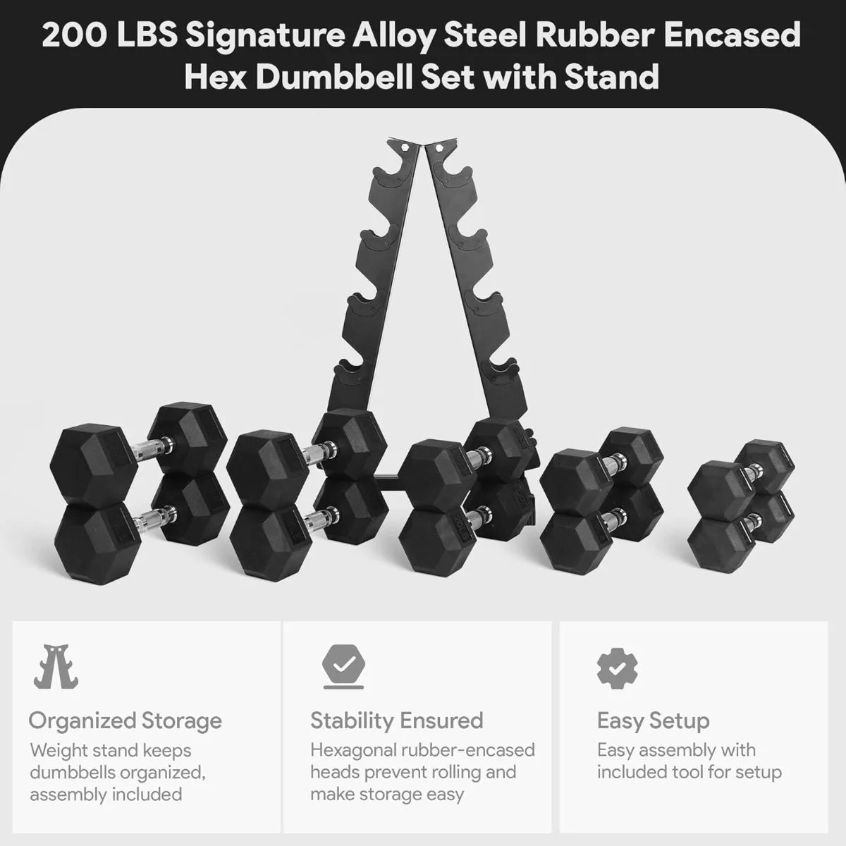 Rubber Coated Hex Dumbbell Set With A-Frame Rack, Black – Solid Cast Iron Home Gym Weights With Chrome Handles For F