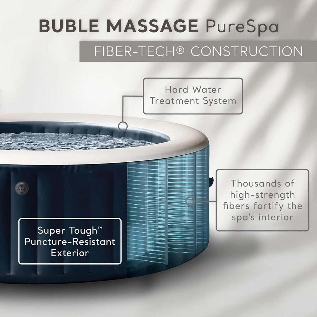 PureSpa Plus 6 Person Round Inflatable Hot Tub, Bubble Massage Spa Set, Energy Efficient & Saltwater Compatible (Cell, Custom