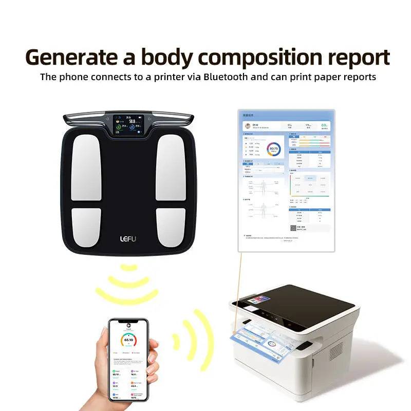 Smart Scale FSA or HSA Eligible,8 Electrodes Digital Bathroom Scale for Body Weight and Fat,BMI, Muscle Mass 50 Body Composition