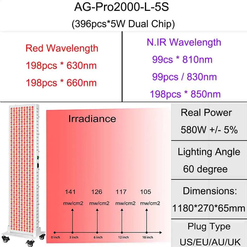 Red Light Therapy Panel 630nm 660nm 810nm 830nm 850nm Near Infrared Lamp LED Beauty Device Full Body, Red Light LED