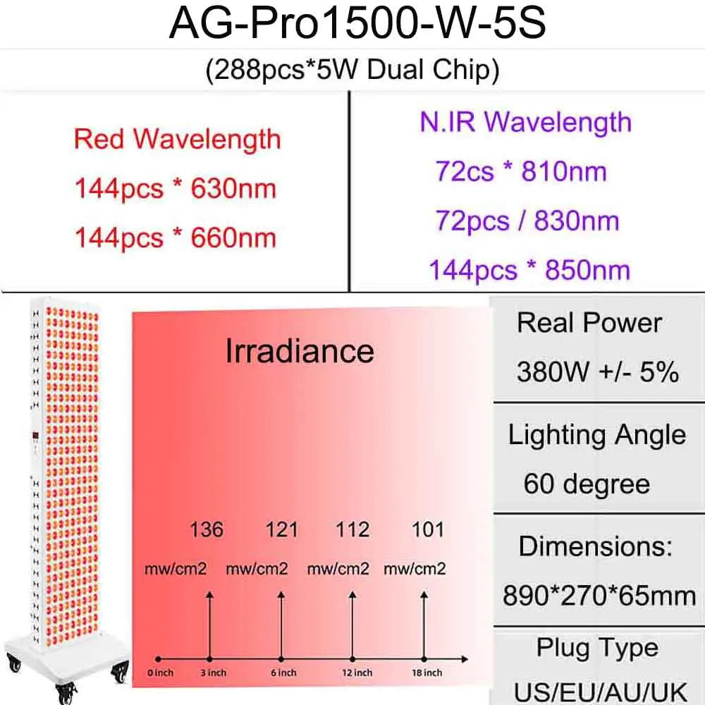 Red Light Therapy Panel 630nm 660nm 810nm 830nm 850nm Near Infrared Lamp LED Beauty Device Full Body, Red Light LED