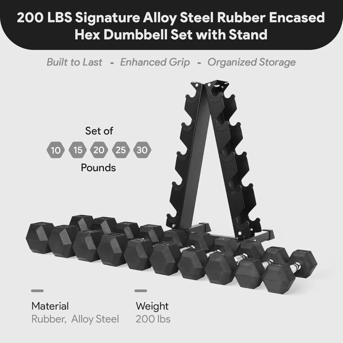 Rubber Coated Hex Dumbbell Set With A-Frame Rack, Black – Solid Cast Iron Home Gym Weights With Chrome Handles For F