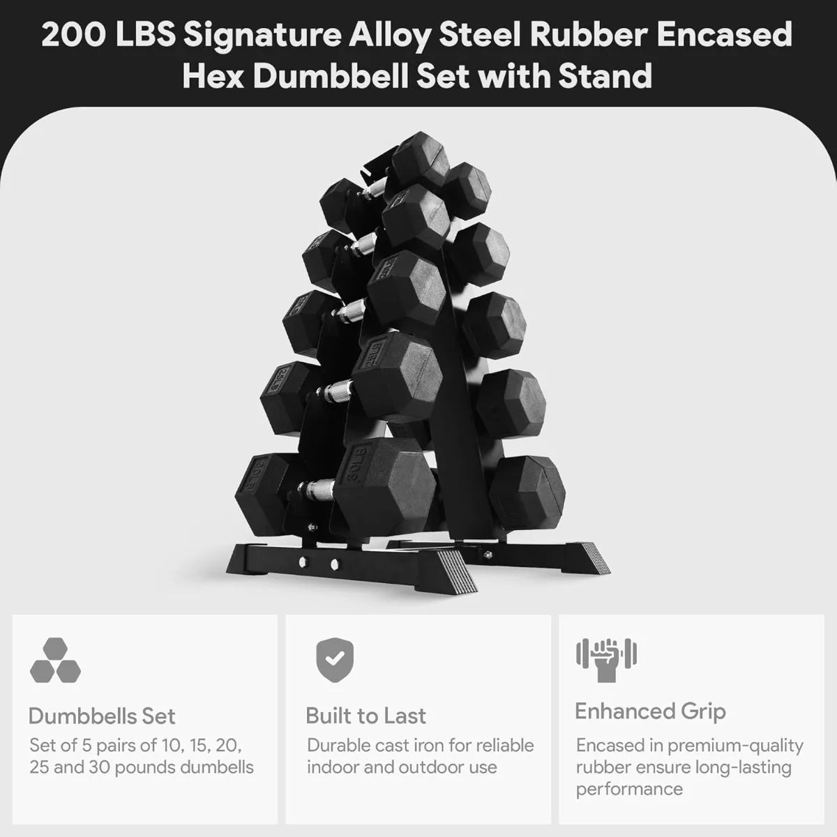 Rubber Coated Hex Dumbbell Set With A-Frame Rack, Black – Solid Cast Iron Home Gym Weights With Chrome Handles For F