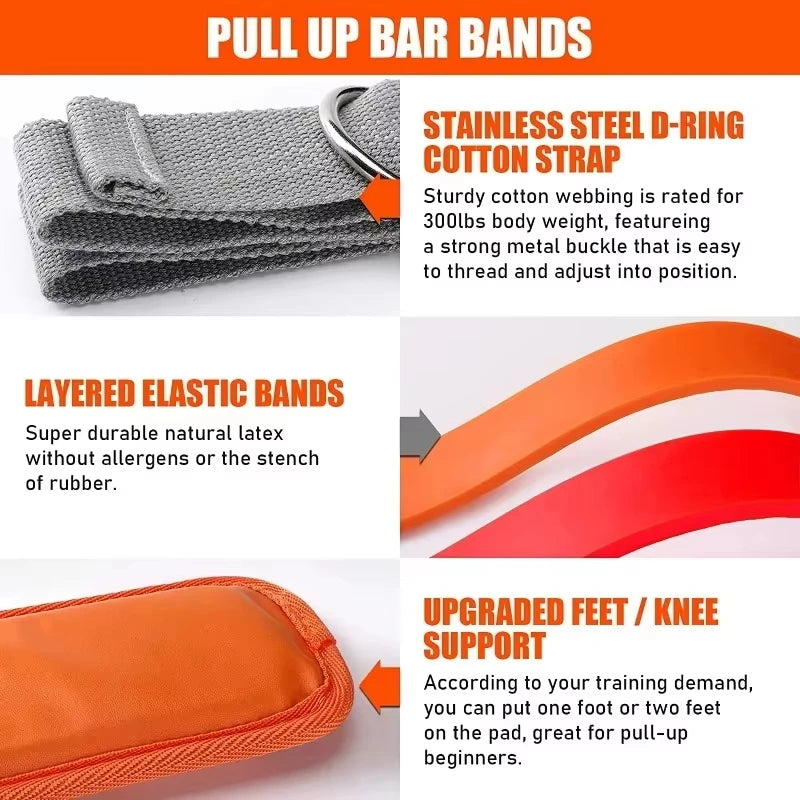 1pc Horizontal Bar Pull Up Power Band, Adjustable Training Assistance Band, Elastic Band, Men's and Women's Indoor Home Fitness
