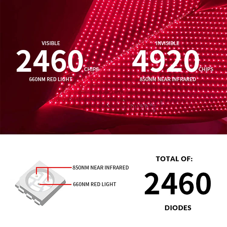660Nm 850nm Infrared Pad Red Light Therapy Capsule Household Light Emitting Diode Red Infrared Sleeping Bag
