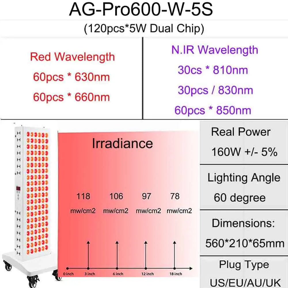 Red Light Therapy Panel 630nm 660nm 810nm 830nm 850nm Near Infrared Lamp LED Beauty Device Full Body, Red Light LED