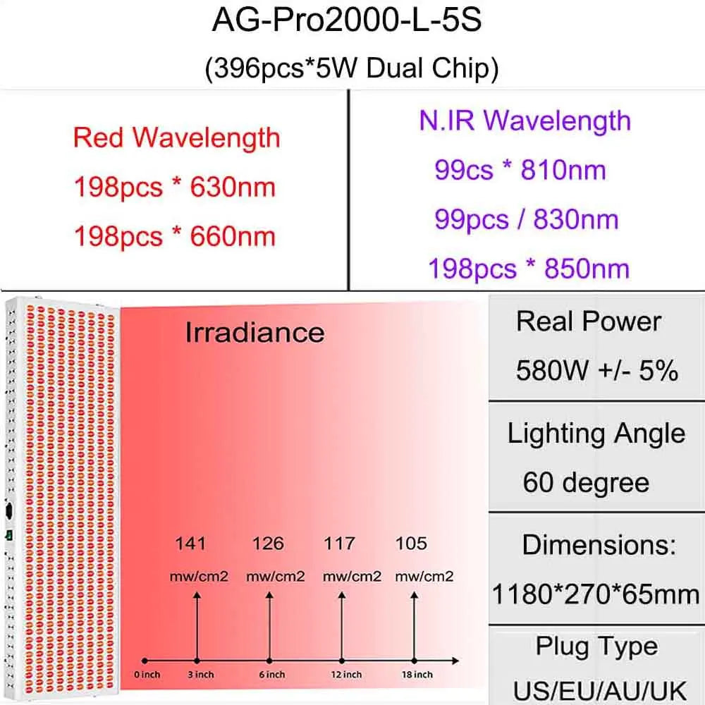 Red Light Therapy Panel 630nm 660nm 810nm 830nm 850nm Near Infrared Lamp LED Beauty Device Full Body, Red Light LED