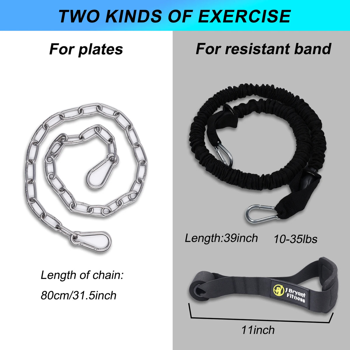 Neck Head Harness Weight Lifting Training with Resistance Bands, Door Anchor and Chain, Full Range Muscle Workout