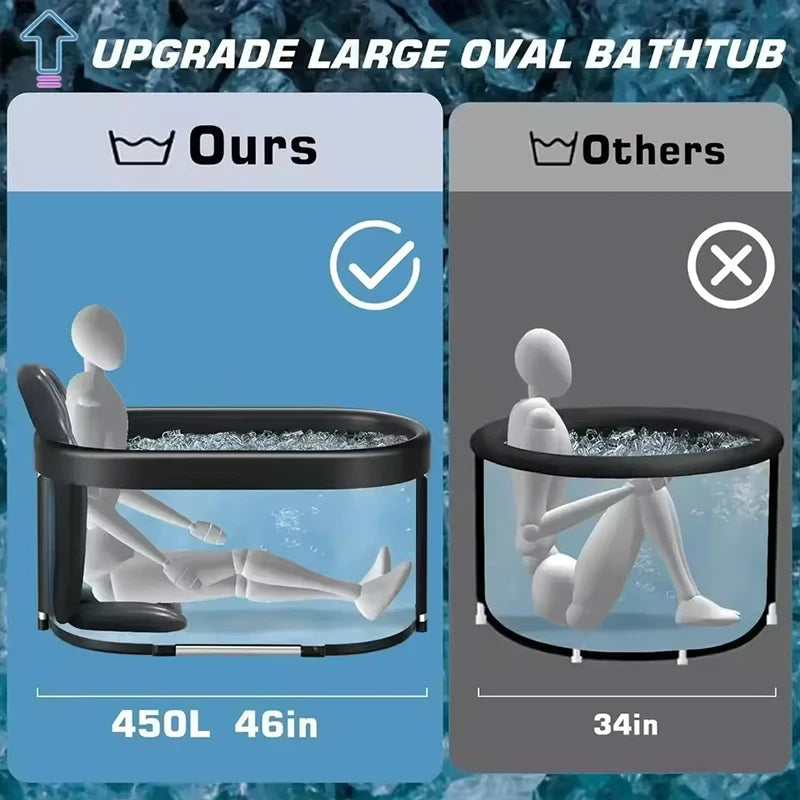 Portable Foldable Ice Bath Tub for Athletes Multiple Layered Portable Outdoor Cold Plunge Tub for Recovery,Cold Plunge