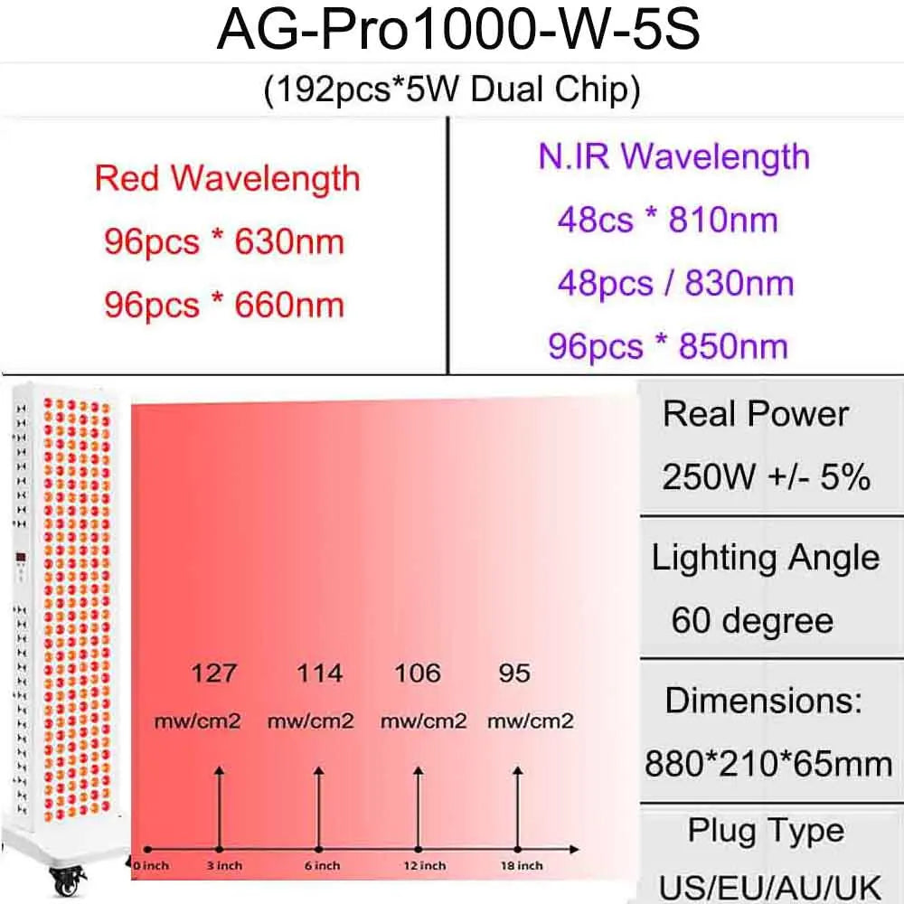 Red Light Therapy Panel 630nm 660nm 810nm 830nm 850nm Near Infrared Lamp LED Beauty Device Full Body, Red Light LED