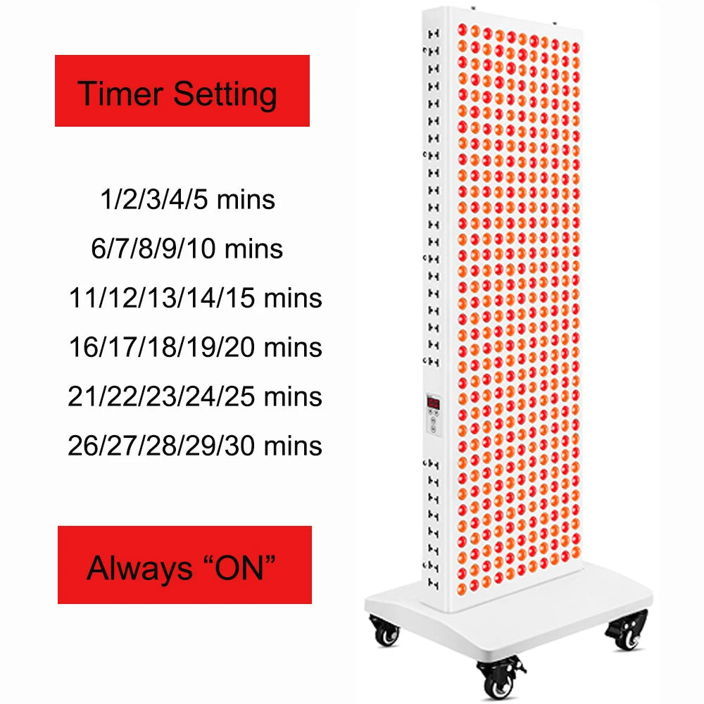 Red Light Therapy Panel 630nm 660nm 810nm 830nm 850nm Near Infrared Lamp LED Beauty Device Full Body, Red Light LED
