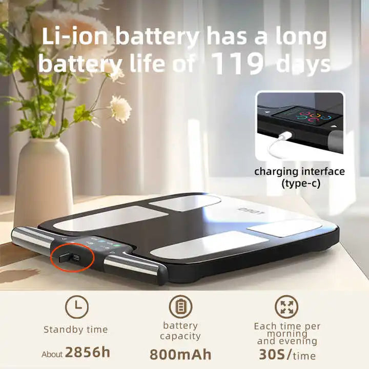Smart Scale FSA or HSA Eligible,8 Electrodes Digital Bathroom Scale for Body Weight and Fat,BMI, Muscle Mass 50 Body Composition