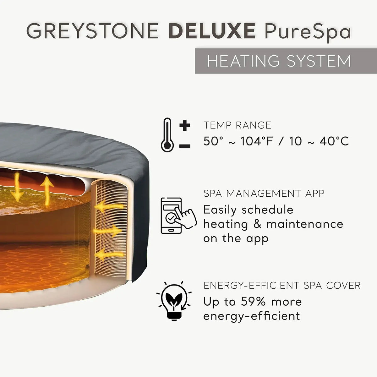 PureSpa Plus Greystone Inflatable Square Outdoor Hot Tub Spa, 83 x 28 Inch Bundled with Set of 4 Tray Attachment, Customized