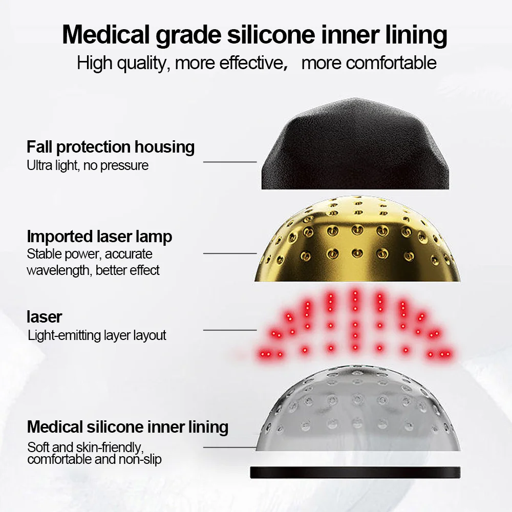510K 650nm 5mW Laser Hair Growth Helmet 94 108 208 272 Diodes LLLT Hair Restore Enhance Red Light Therapy Cap for Men Women
