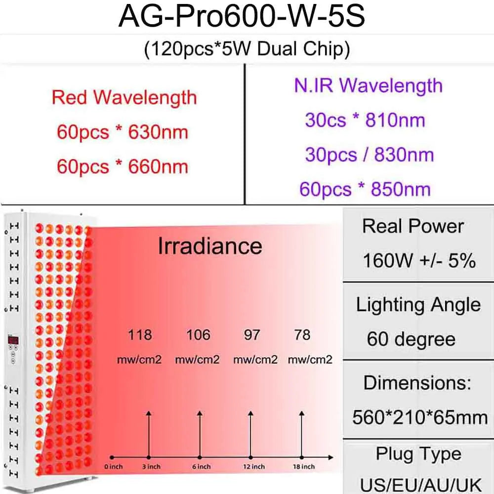 Red Light Therapy Panel 630nm 660nm 810nm 830nm 850nm Near Infrared Lamp LED Beauty Device Full Body, Red Light LED