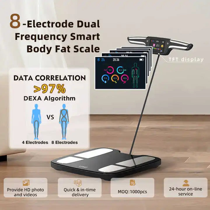 Smart Scale FSA or HSA Eligible,8 Electrodes Digital Bathroom Scale for Body Weight and Fat,BMI, Muscle Mass 50 Body Composition