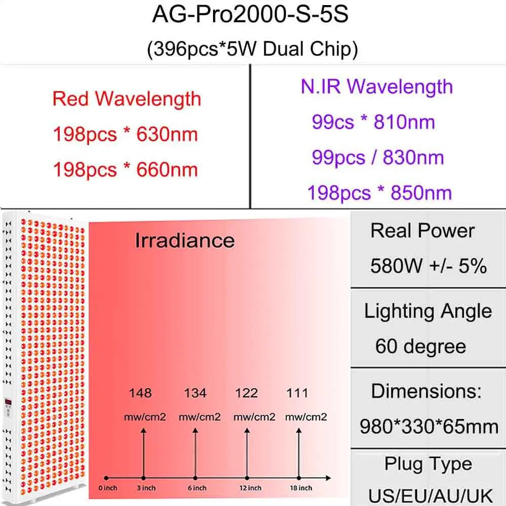 Red Light Therapy Panel 630nm 660nm 810nm 830nm 850nm Near Infrared Lamp LED Beauty Device Full Body, Red Light LED