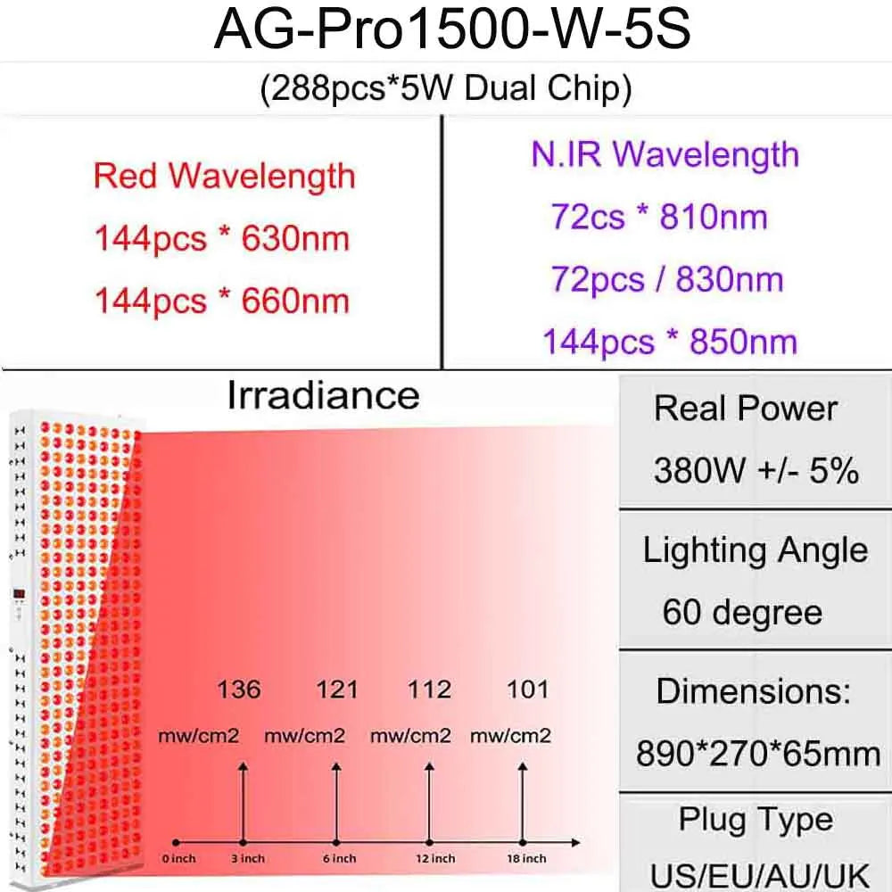 Red Light Therapy Panel 630nm 660nm 810nm 830nm 850nm Near Infrared Lamp LED Beauty Device Full Body, Red Light LED