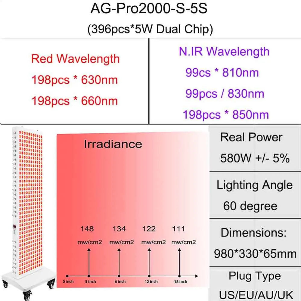 Red Light Therapy Panel 630nm 660nm 810nm 830nm 850nm Near Infrared Lamp LED Beauty Device Full Body, Red Light LED