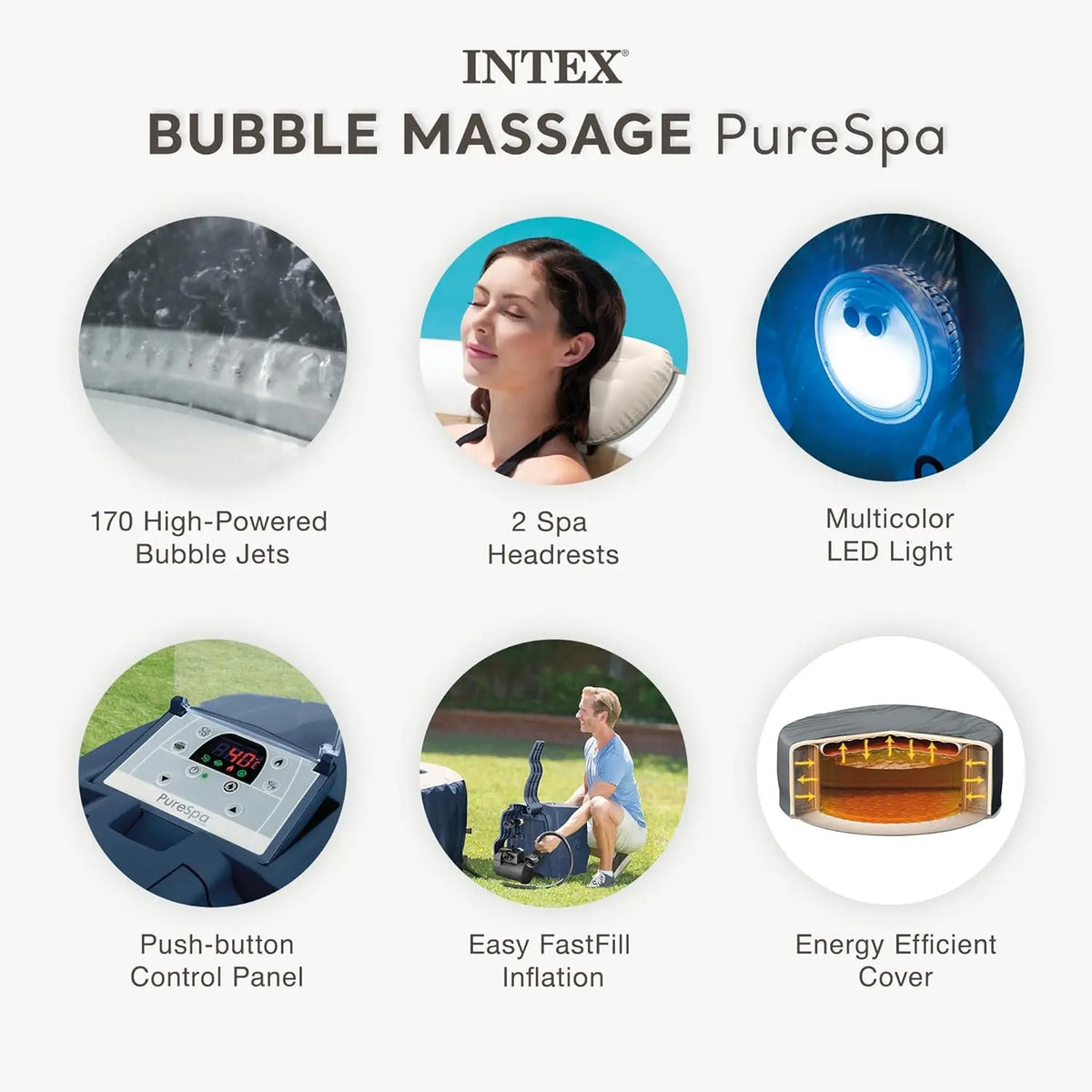 PureSpa Plus 6 Person Round Inflatable Hot Tub, Bubble Massage Spa Set, Energy Efficient & Saltwater Compatible (Cell, Custom